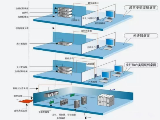 华亿平台_华亿(中国)